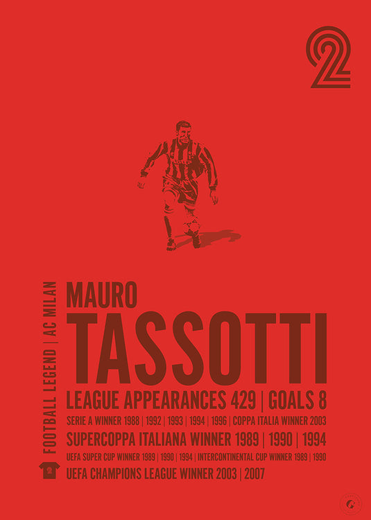 Mauro Tassotti Poster