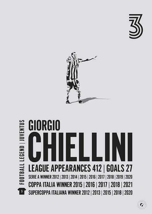 Giorgio Chiellini Juventus Legend Print