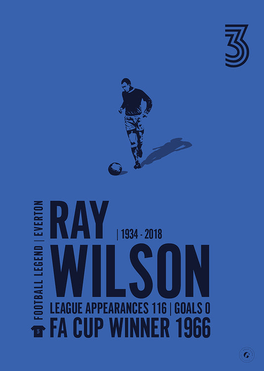 Ray Wilson Póster