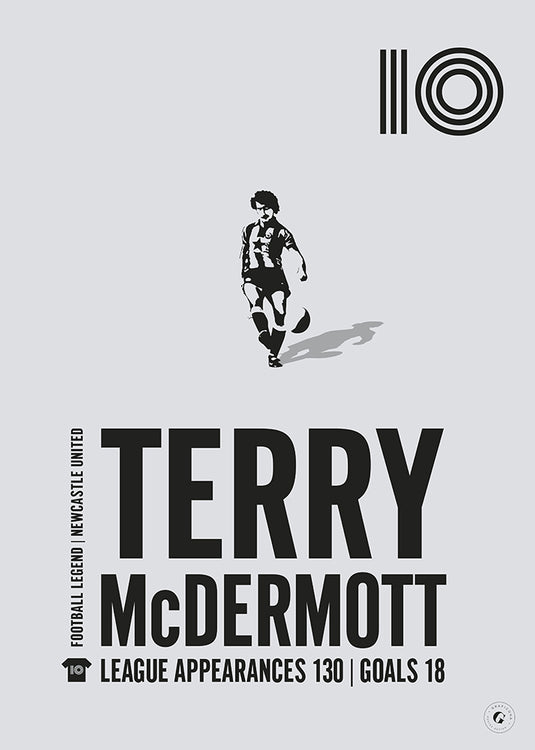 Terry McDermott Newcastle United Legend Print