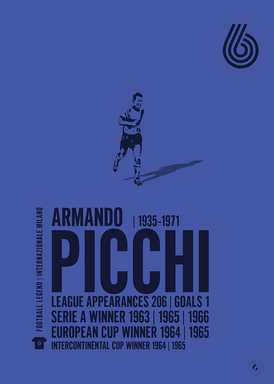 Armando Picchi Poster