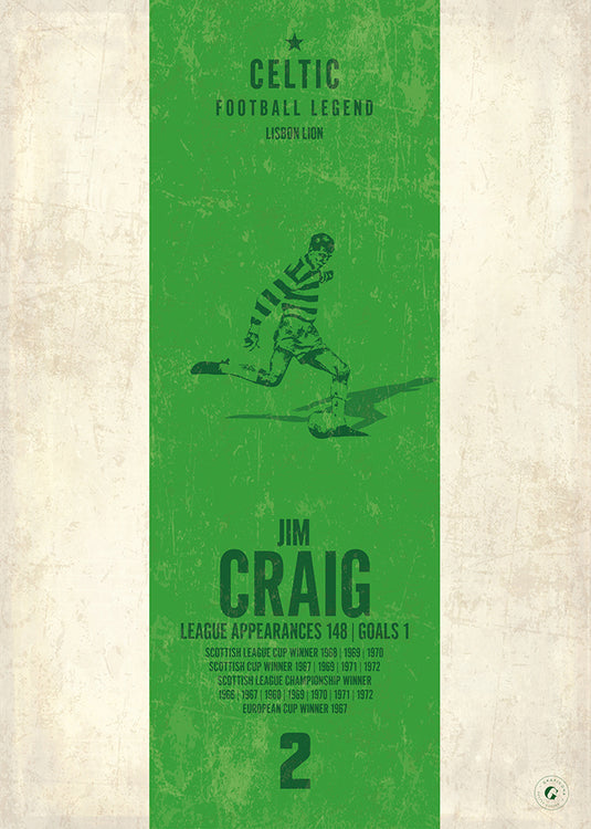 Jim Craig Poster