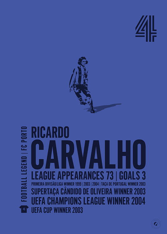 Ricardo Carvalho Poster - FC Porto