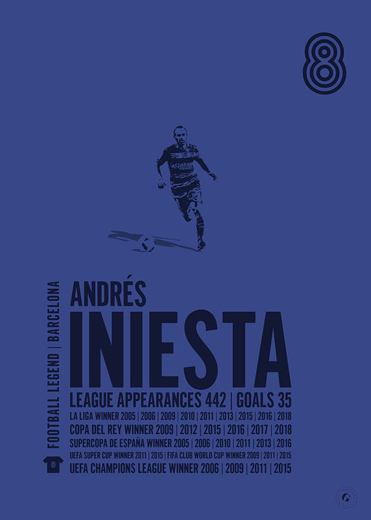 Andres Iniesta Poster - Barcelona