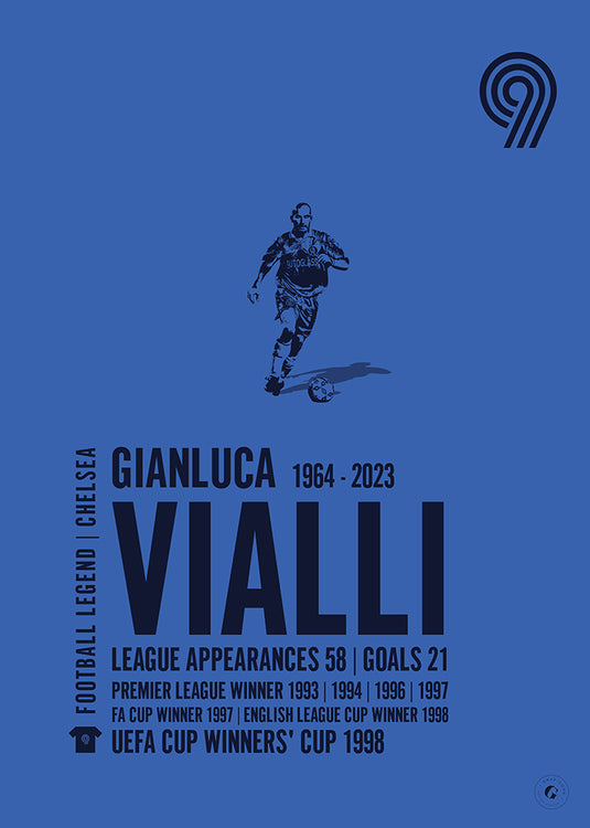 Gianluca Vialli Poster