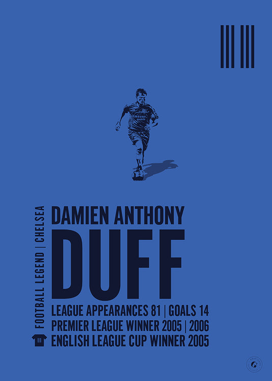 Damien Duff Poster - Chelsea