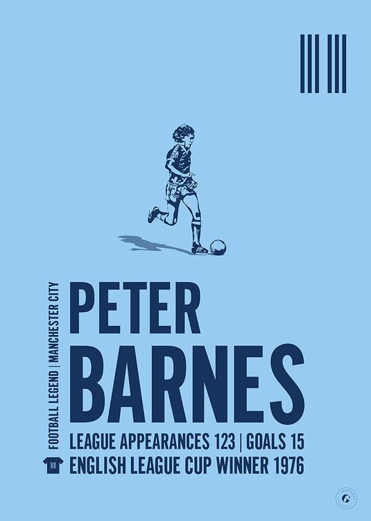 Peter Barnes Poster