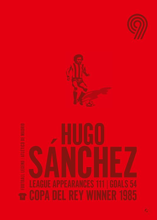 Hugo Sanchez Poster - Atletico Madrid