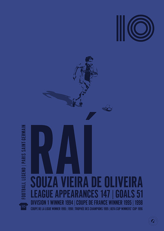 Rai Póster