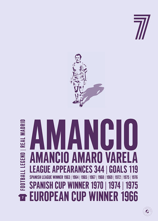 Amancio Amaro Poster