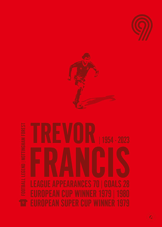 Trevor Francis Poster - Nottingham Forest