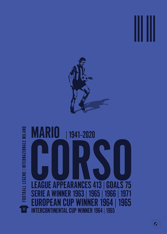 Mario Corso Poster