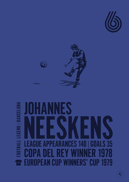 Johan Neeskens Poster - Barcelona