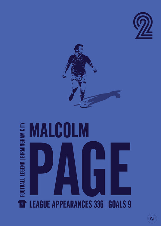 Malcolm Page Poster