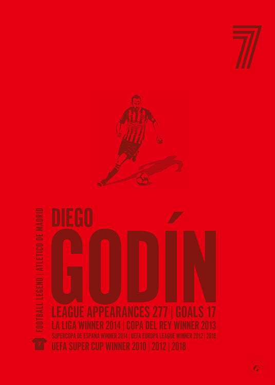 Diego Godin Poster