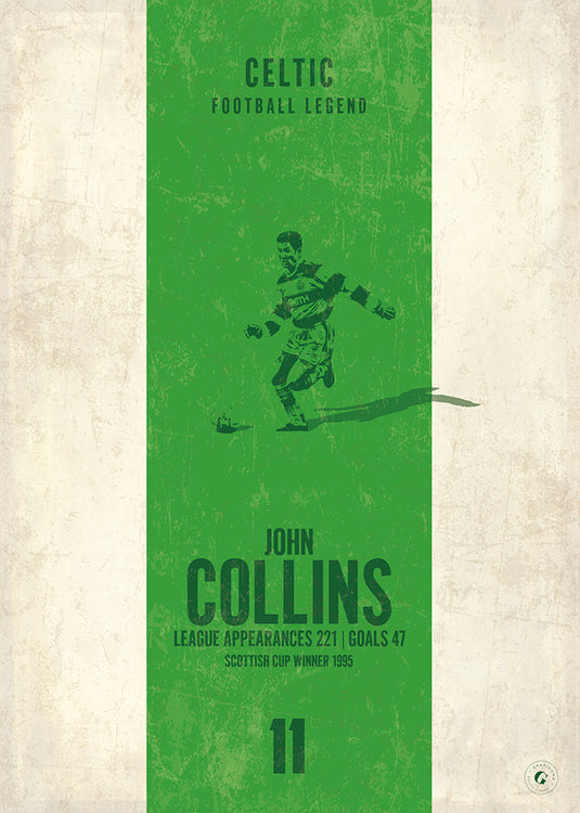 John Collins Poster