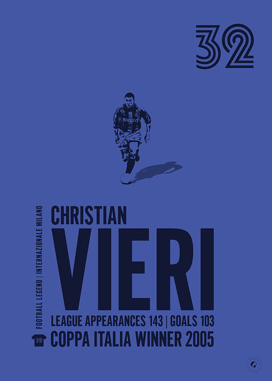 Christian Vieri Poster - Inter Milan