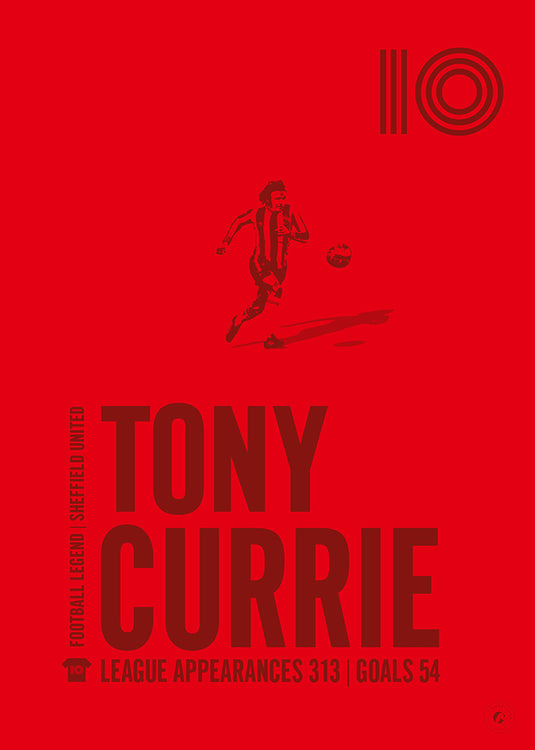 Tony Currie Póster