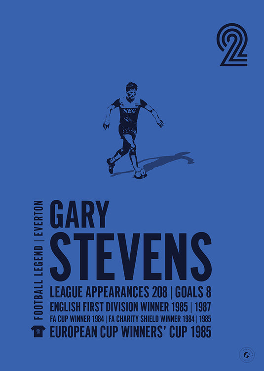 Gary Stevens Poster