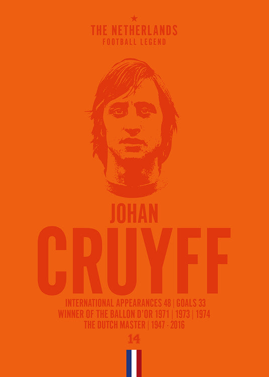 Johan Cruyff Head Poster