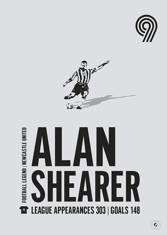 Alan Shearer Poster - Newcastle United