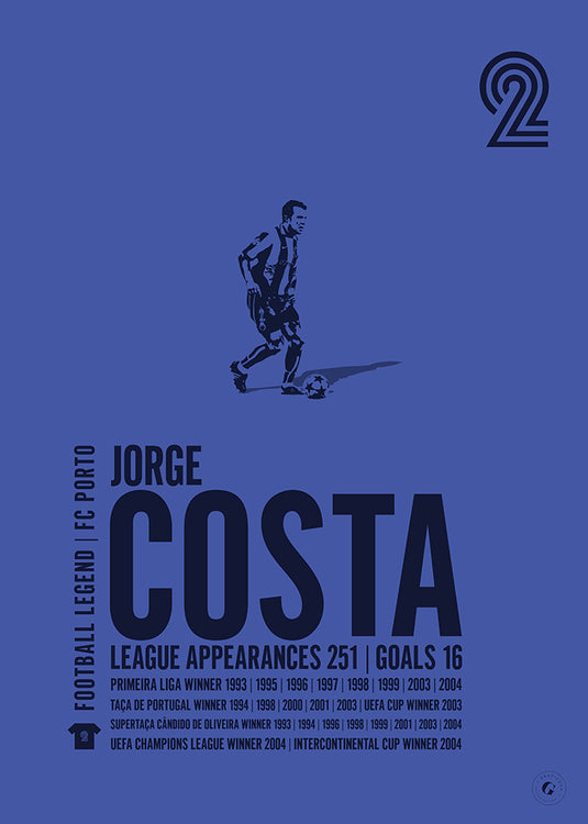 Jorge Costa Poster - FC Porto