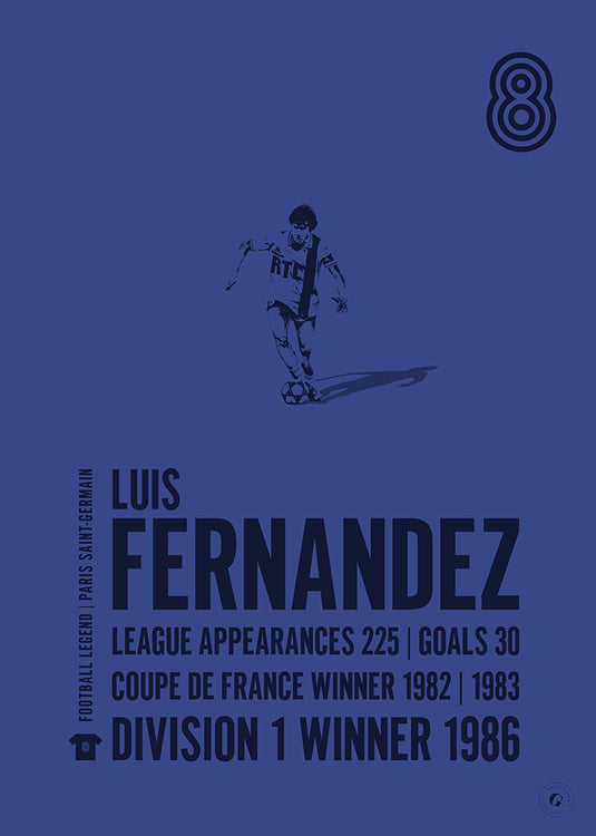 Luis Fernandez Poster