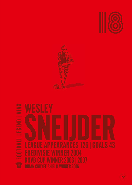 Wesley Sneijder Poster