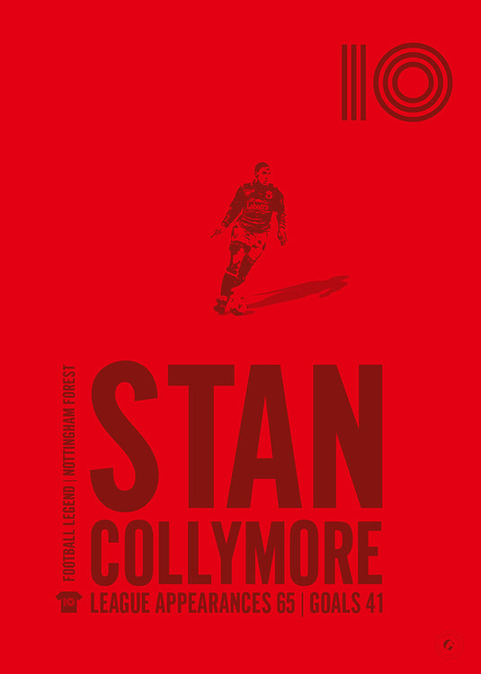 Stan Collymore Poster
