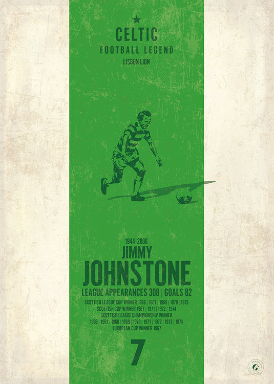 Jimmy Johnstone Poster