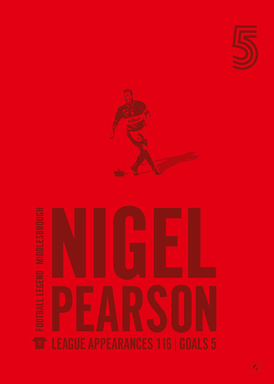 Nigel Pearson Póster