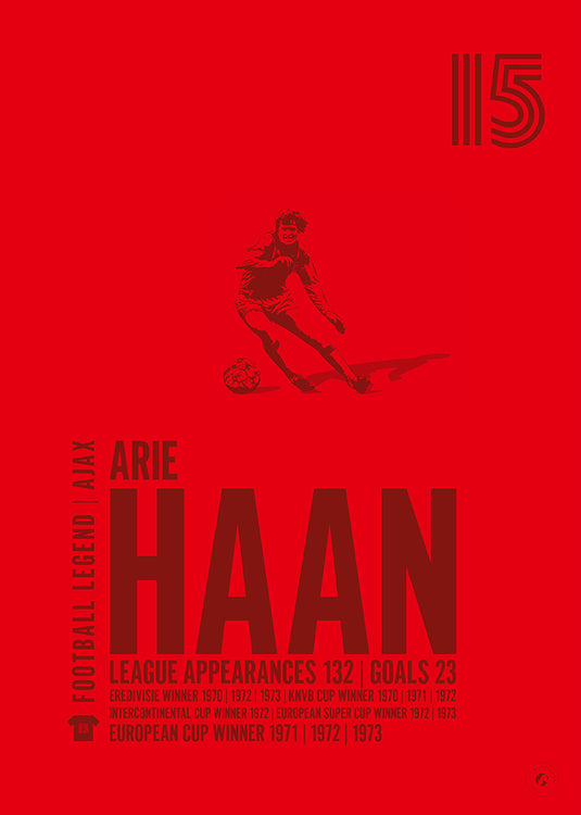 Arie Haan Poster