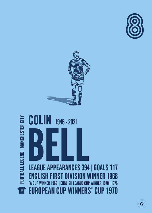 Colin Bell Manchester City Legend Print