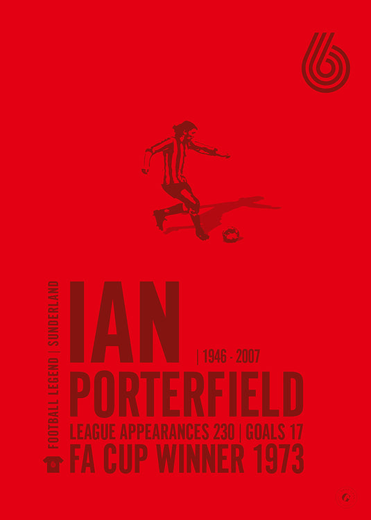 Ian Porterfield Póster