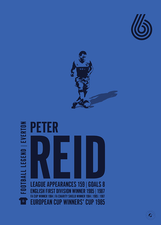 Peter Reid Poster