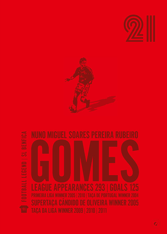 Nuno Gomes Poster