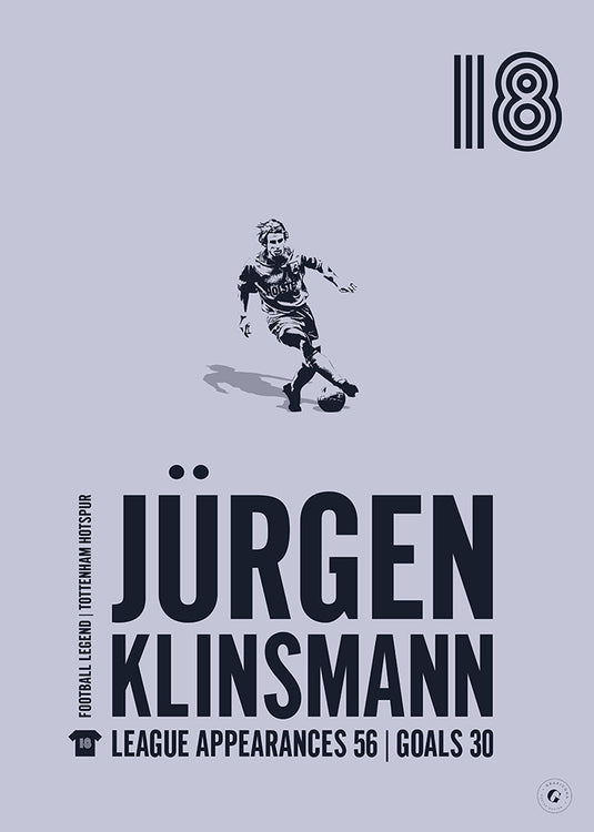 Jurgen Klinsmann Poster - Tottenham Hotspur