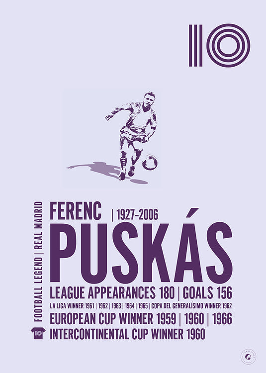 Ferenc Puskas Poster - Real Madrid