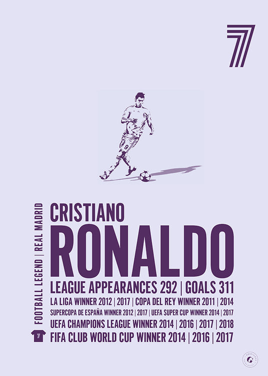 Cristiano Ronaldo Real Madrid Legend Print