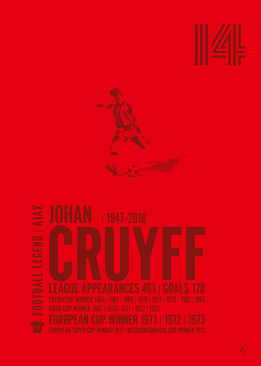 Johan Cruyff Poster - AFC Ajax