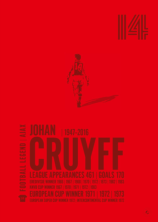 Johan Cruyff Poster - Ajax