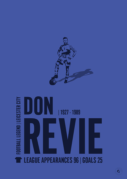 Don Revie Póster