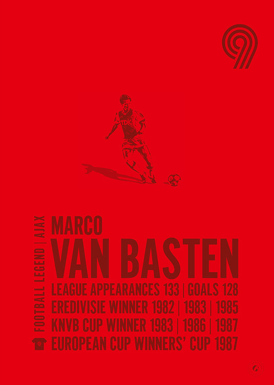 Marco Van Basten Poster - Ajax