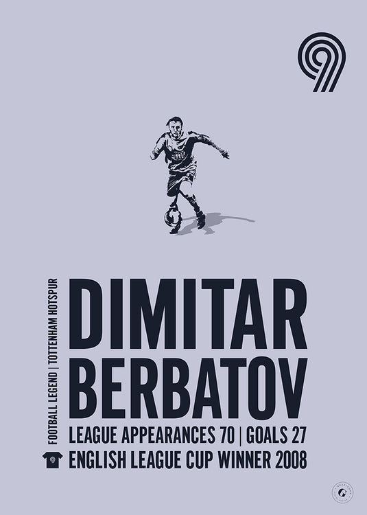 Dimitar Berbatov Poster