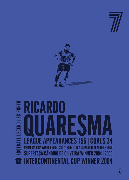 Ricardo Quaresma Poster