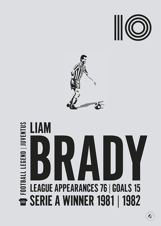 Liam Brady Poster - Juventus