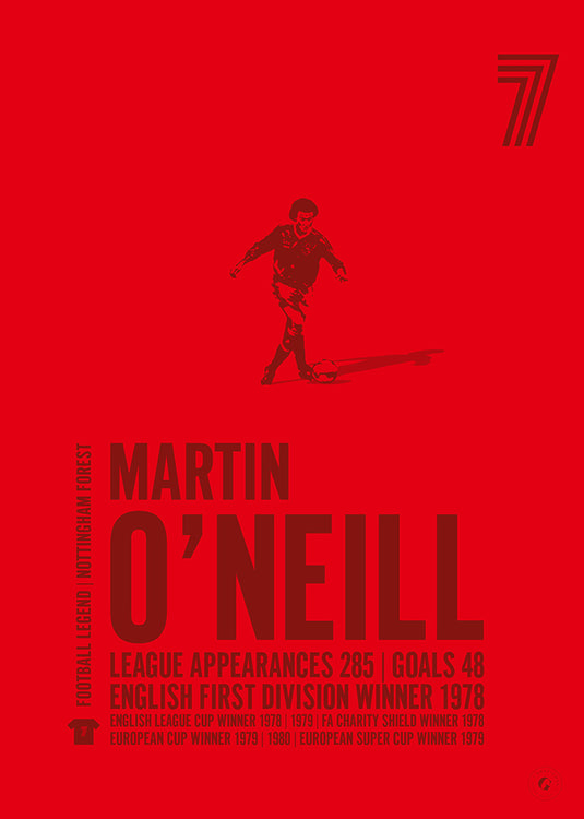 Martin O'Neill Poster