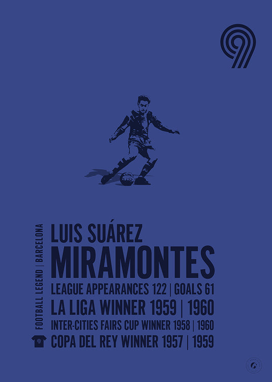 Luis Suarez Miramontes Barcelona Legend Print