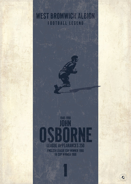 John Osborne Poster (Vertical Band)