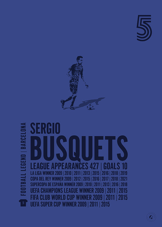 Sergio Busquets Barcelona Legend Print